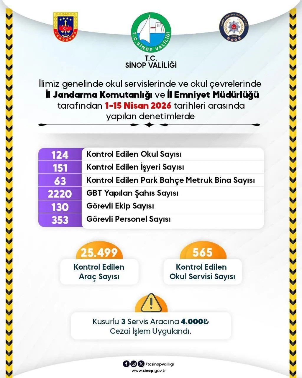 Sinop’ta ekipler öğrencilerin güvenliği için sahada
?v=1