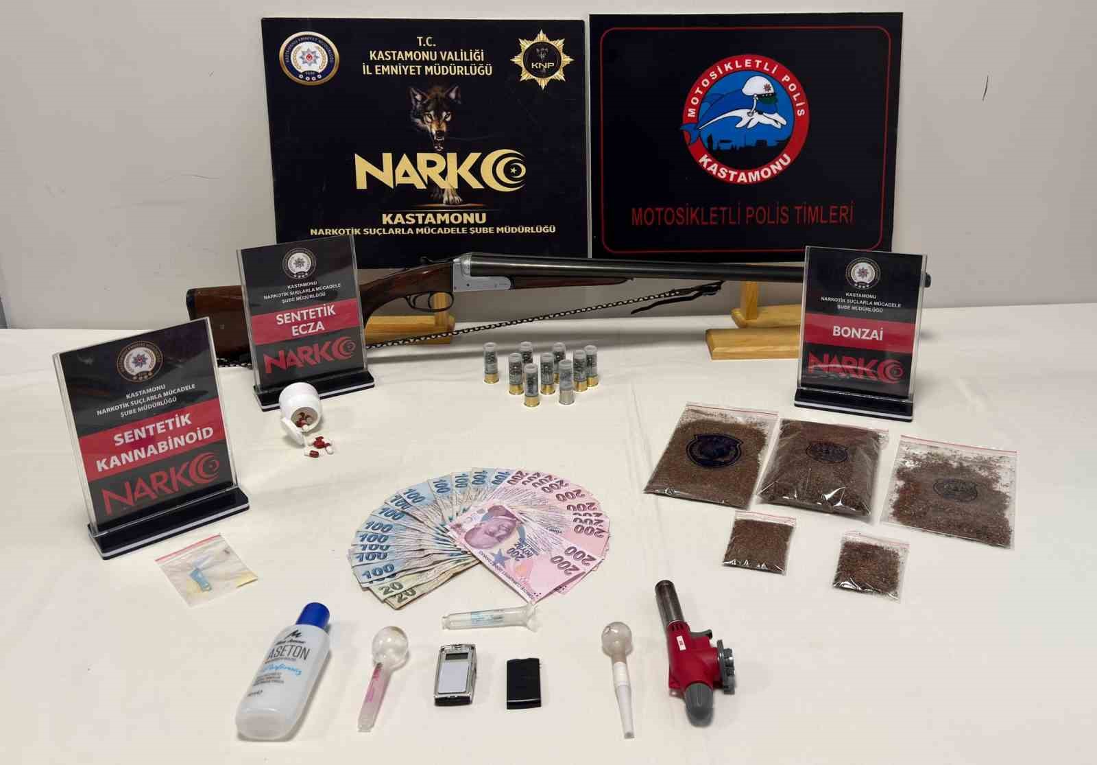 Kastamonu’da uyuşturucu operasyonları: 6 gözaltı
?v=1