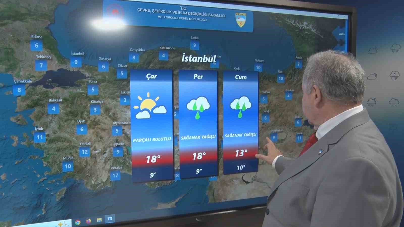 Hava Tahmin Uzmanı Macit:  Ülke genelinde soğuk hava ve yağışlar etkili olacak 
?v=1