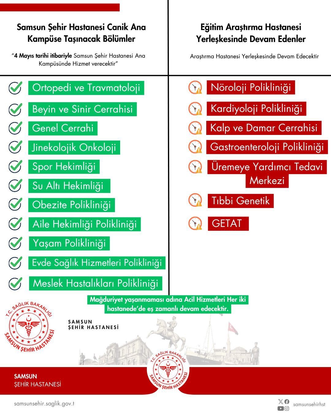 Samsun Şehir Hastanesi’ne yeni birimler taşınıyor
?v=1