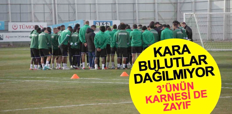 Konyaspor'da 3 teknik direktörün karnesi de zayıf