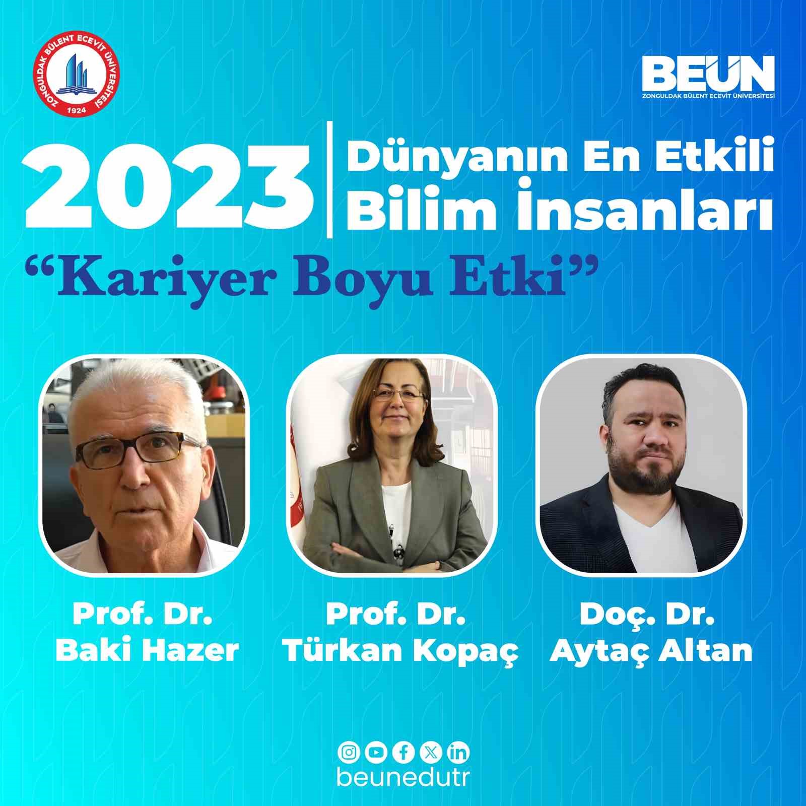 BEUN’dan 9 akademisyen  Dünyanın En Etkili Bilim İnsanları  listesinde yer aldı
