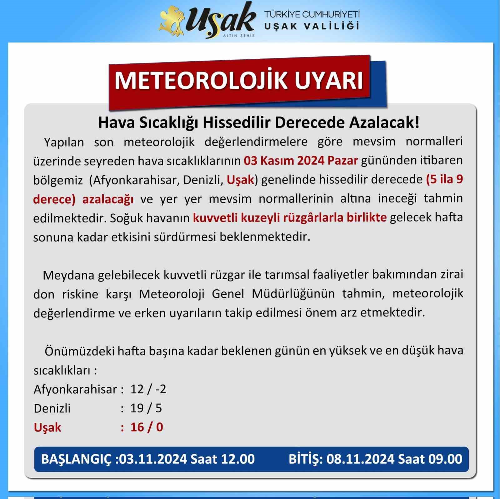 Uşak Valiliği uyardı, hava sıcaklıkları düşüyor
