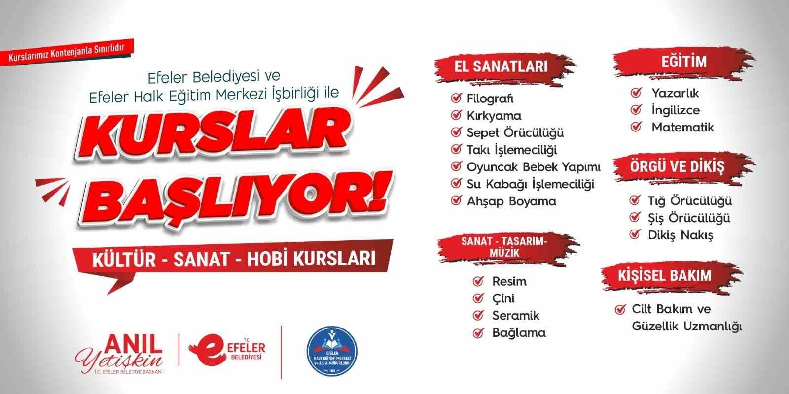 Başkan Yetişkin, Hanımevleri’ni kurslara açtı
?v=1