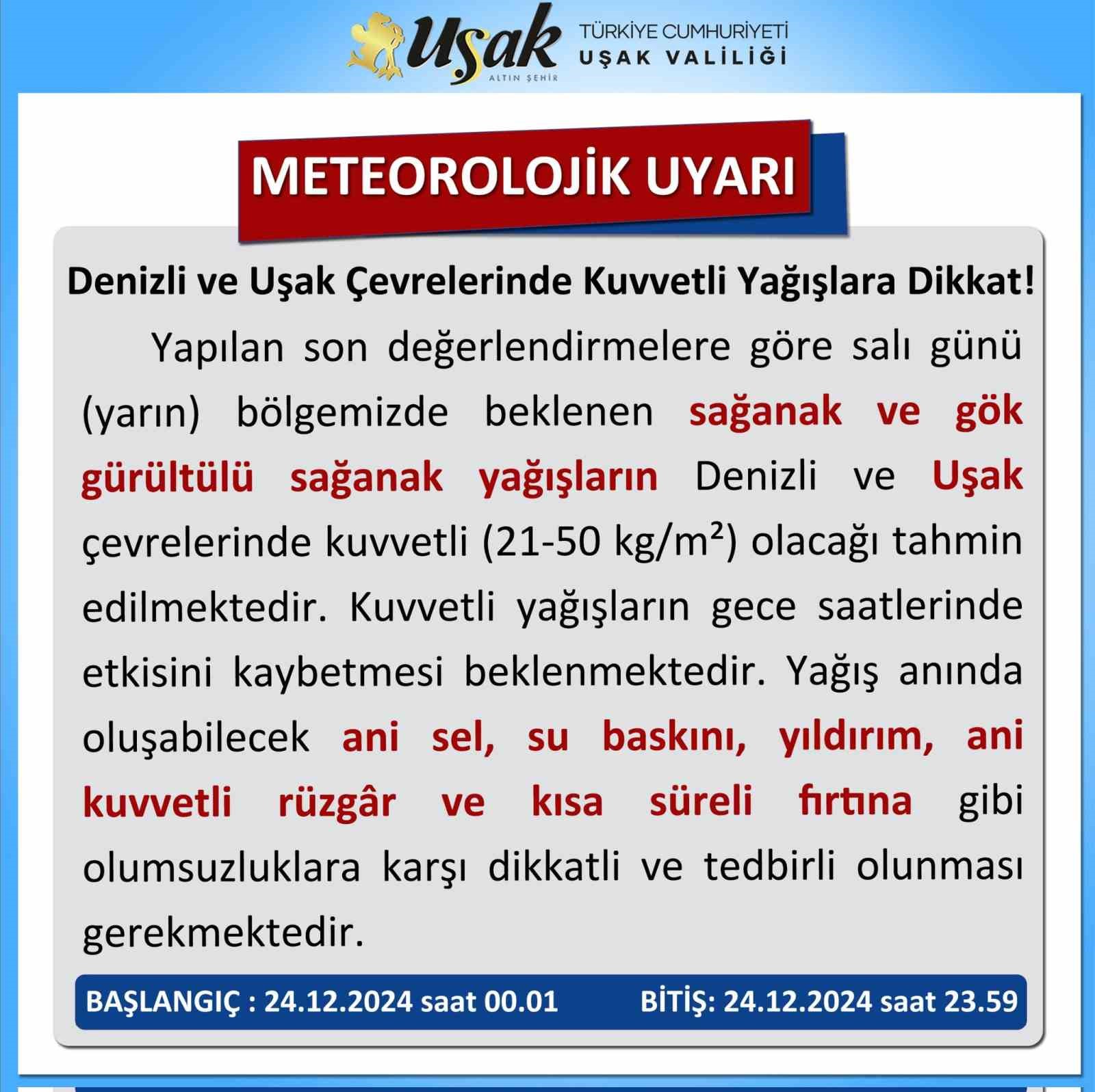 Uşak’a kuvvetli yağış uyarısı
