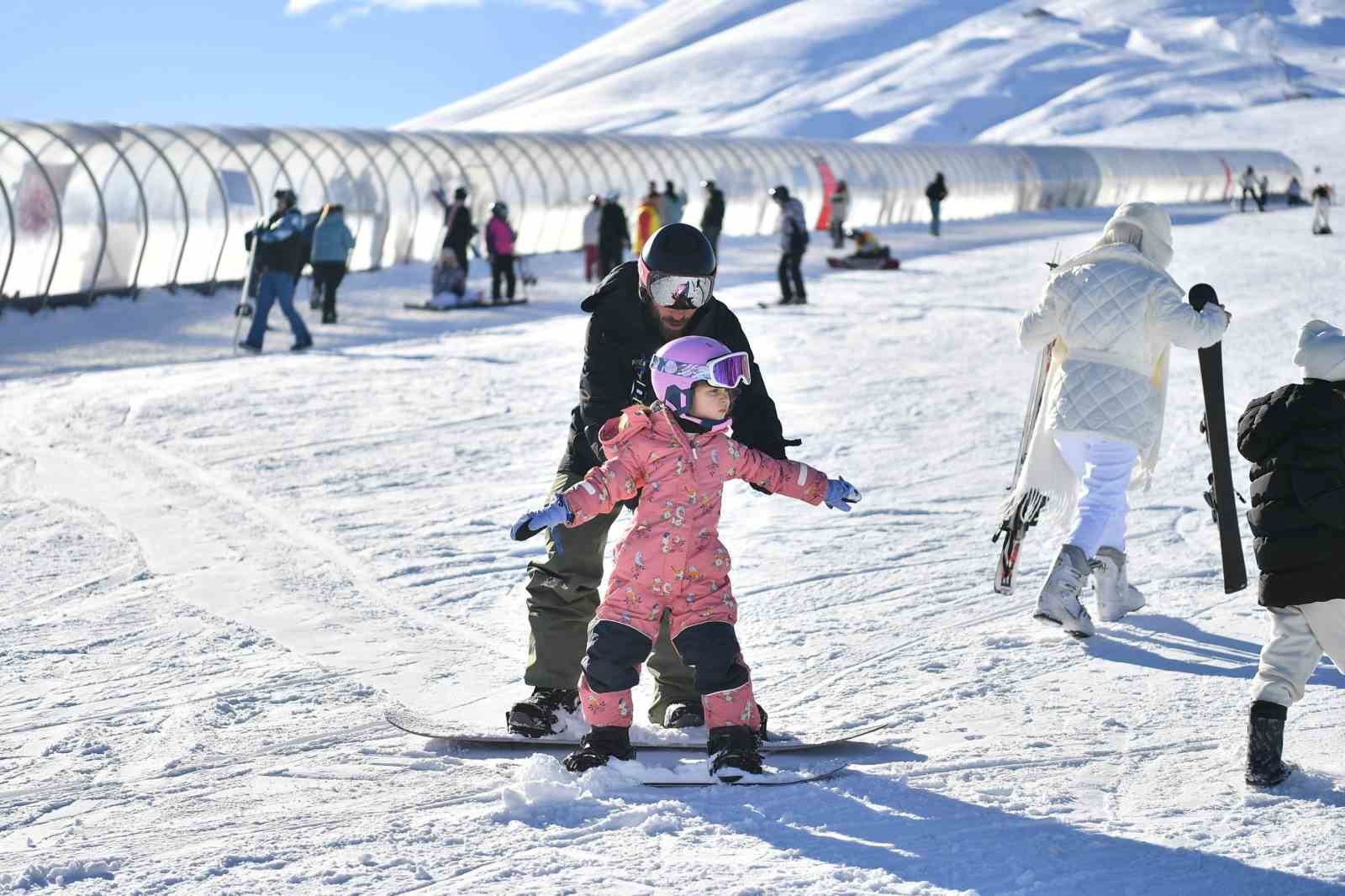 Erciyes Kayak Merkezi, yeni yılın ilk gününde 110 bin ziyaretçi ağırladı
?v=1