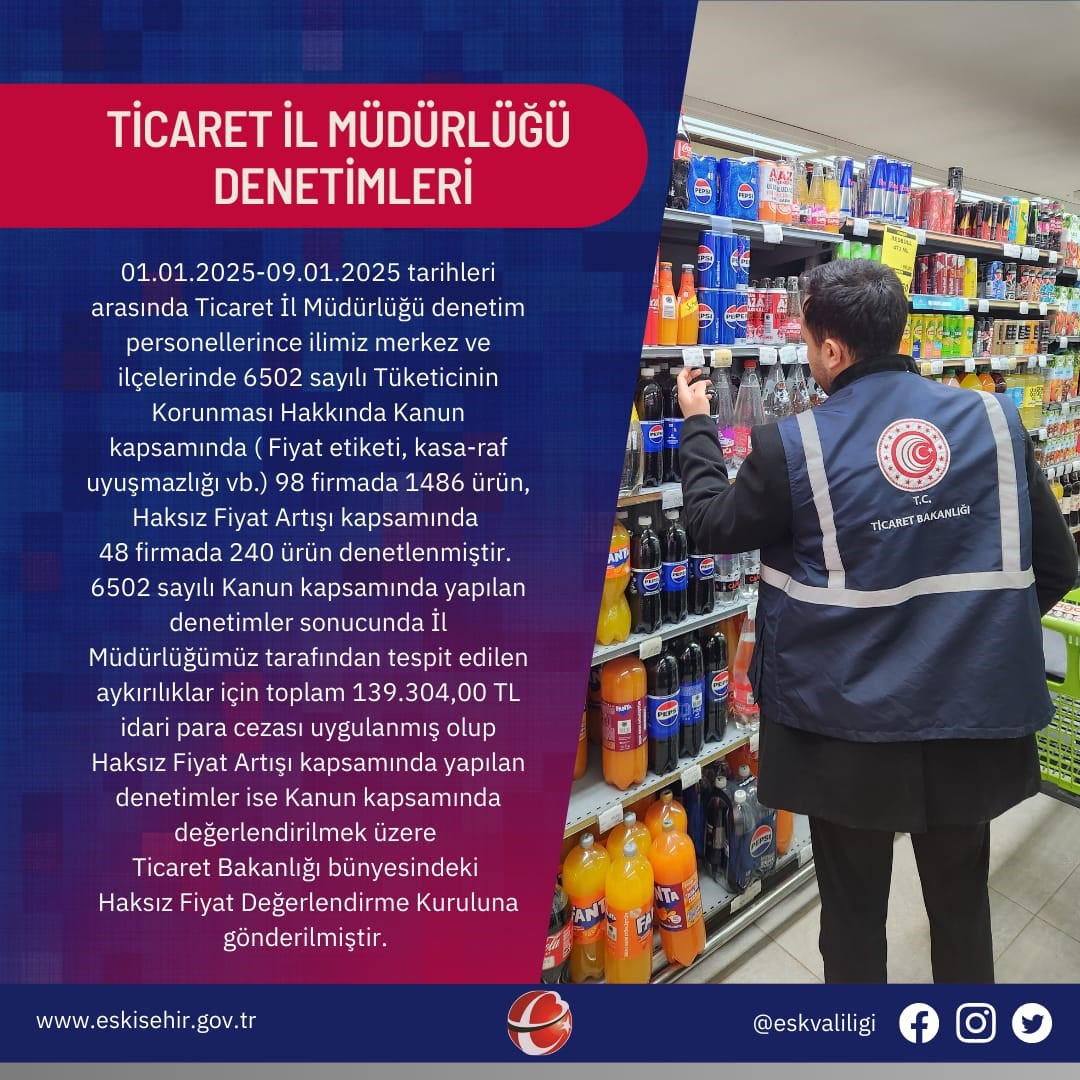 Ticaret İl Müdürlüğü denetimleri sürüyor
?v=1