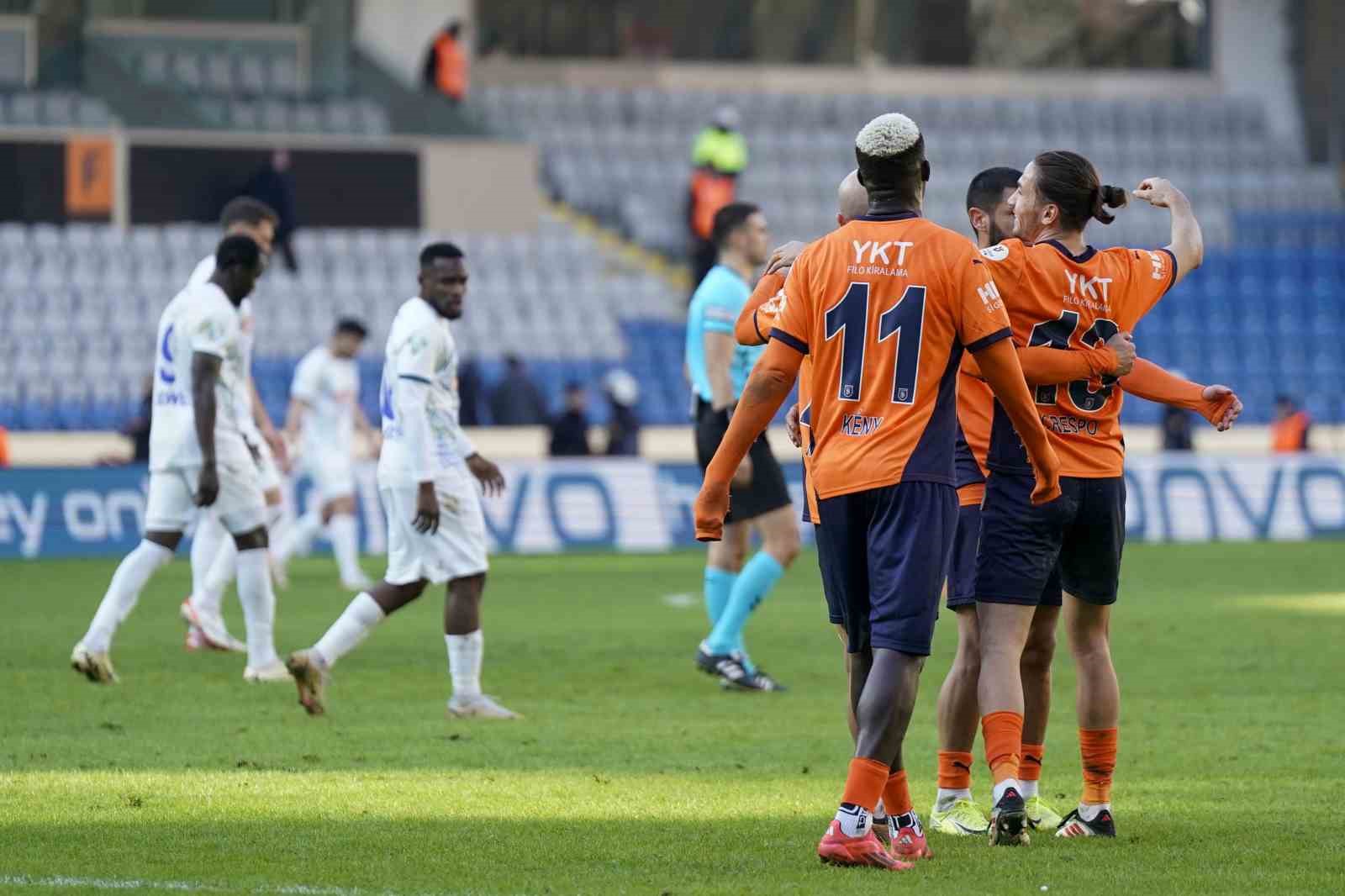 Trendyol Süper Lig: Başakşehir: 2 - Çaykur Rizespor: 0 (Maç sonucu)
