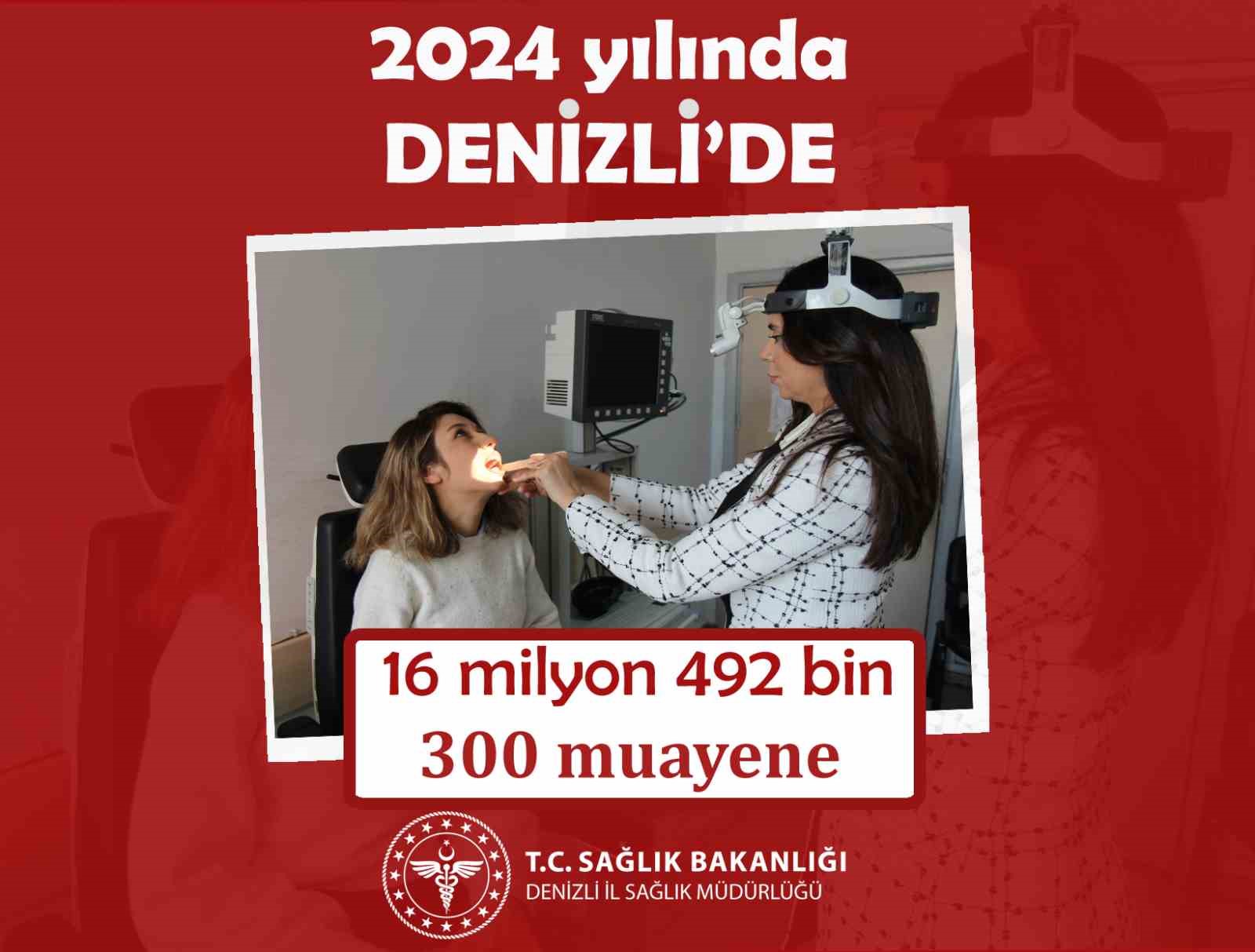 Denizli’de 2024 yılında 16 milyon 492 bin muayene gerçekleştirildi
?v=1