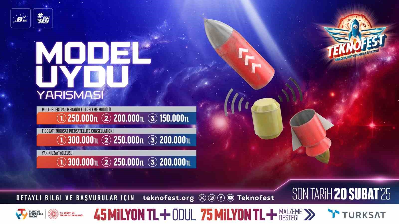 TEKNOFEST 2025 Model Uydu Yarışması için başvurular devam ediyor
?v=1