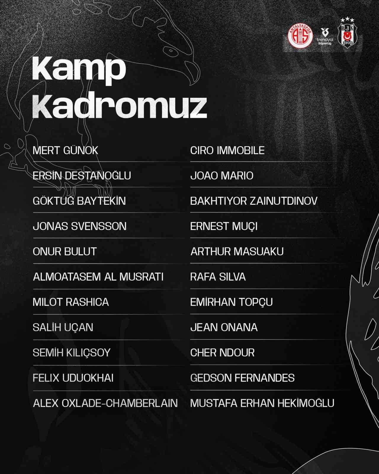 Beşiktaş’ın, Antalyaspor maçı kamp kadrosu belli oldu
