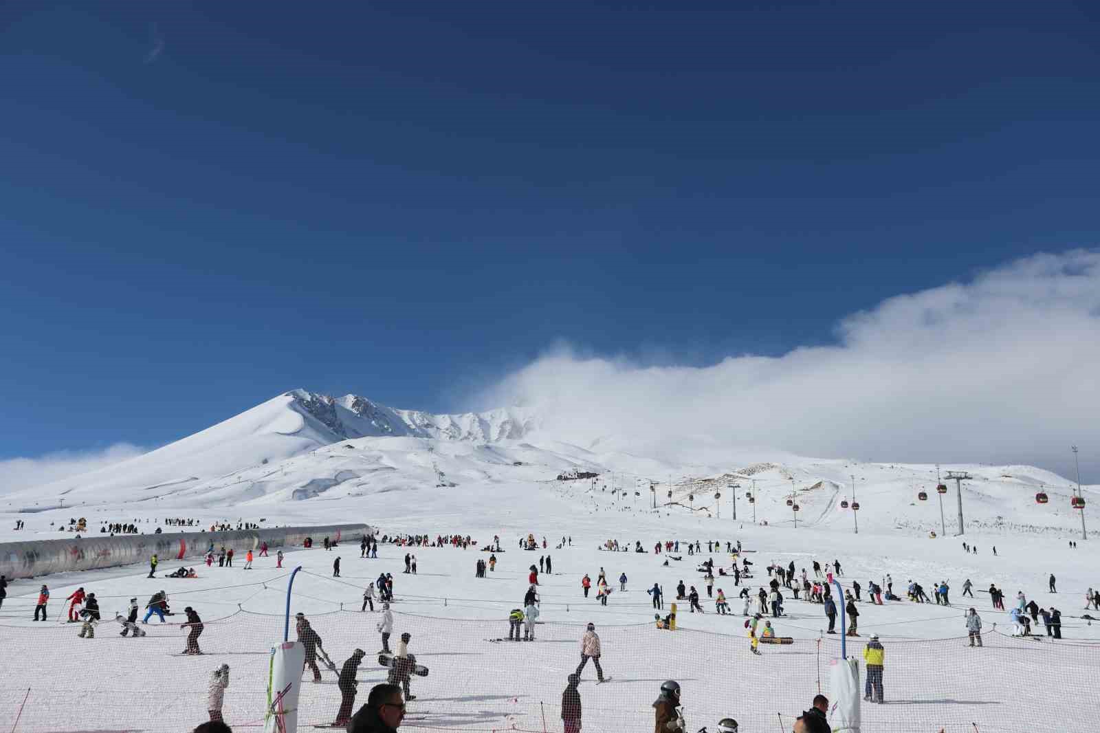 Erciyes’te ticari fotoğraf çekmek yasak
?v=1