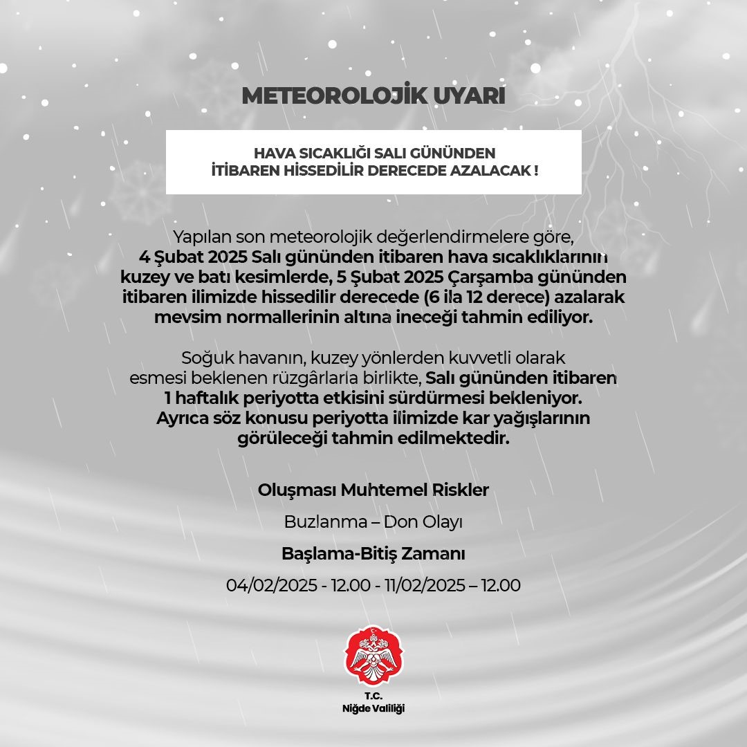 Niğde Valiliği’nden meteorolojik uyarı
