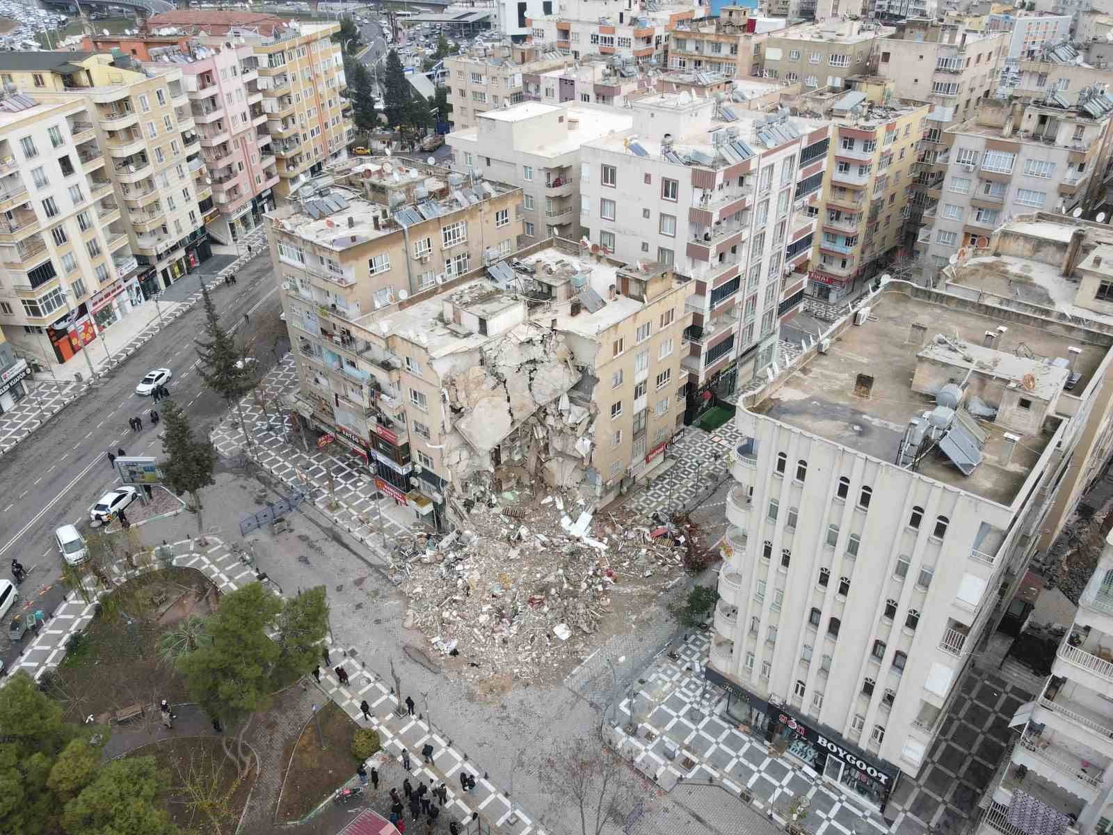 Haliliye’de otopark ücretlerinde düzenlemeye gidildi
?v=1