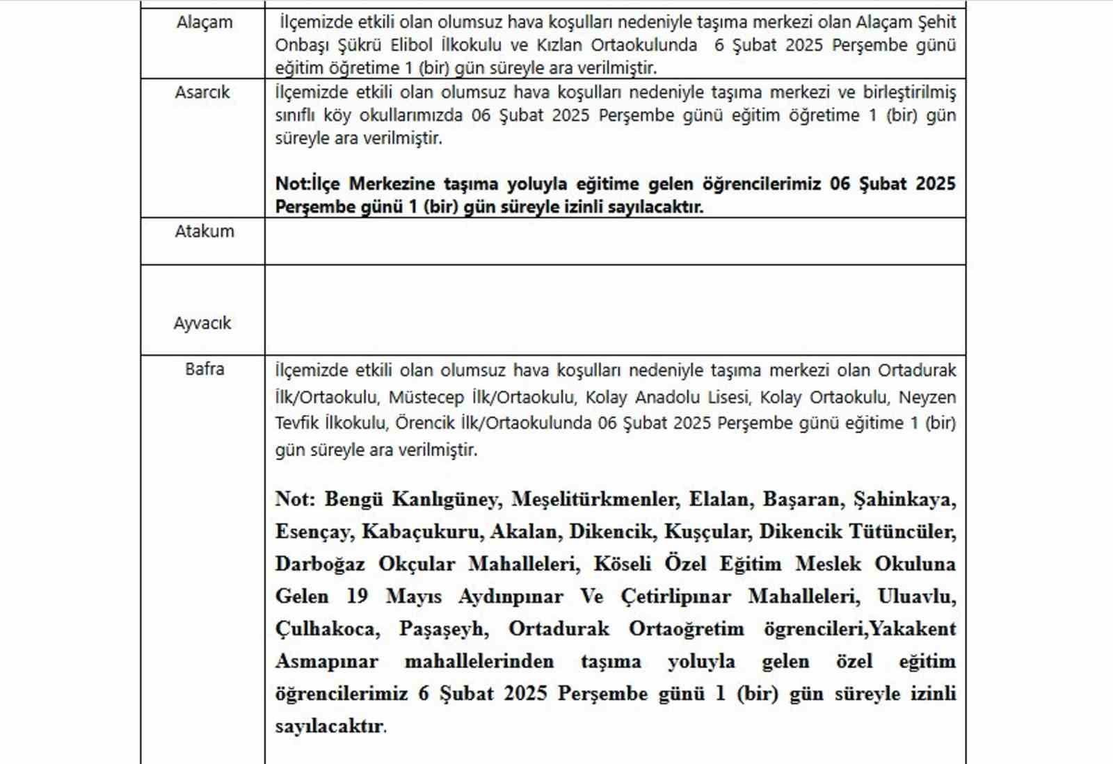 Samsun’da eğitime kar engeli
?v=1