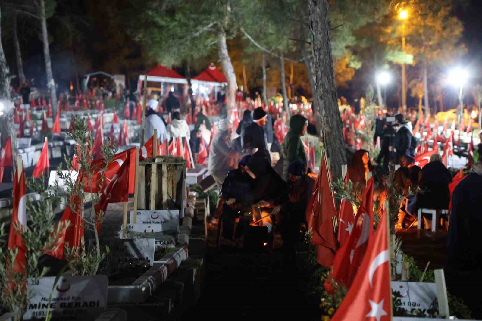 Kahramanmaraş’ta deprem şehitleri mezarlığına akın: Depremin şehitleri dualarla yad edildi
?v=1