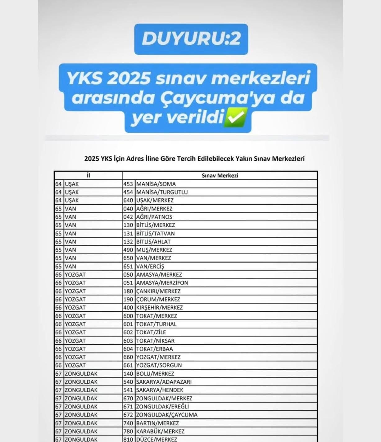 Çaycuma YKS sınav merkezi oldu
?v=1