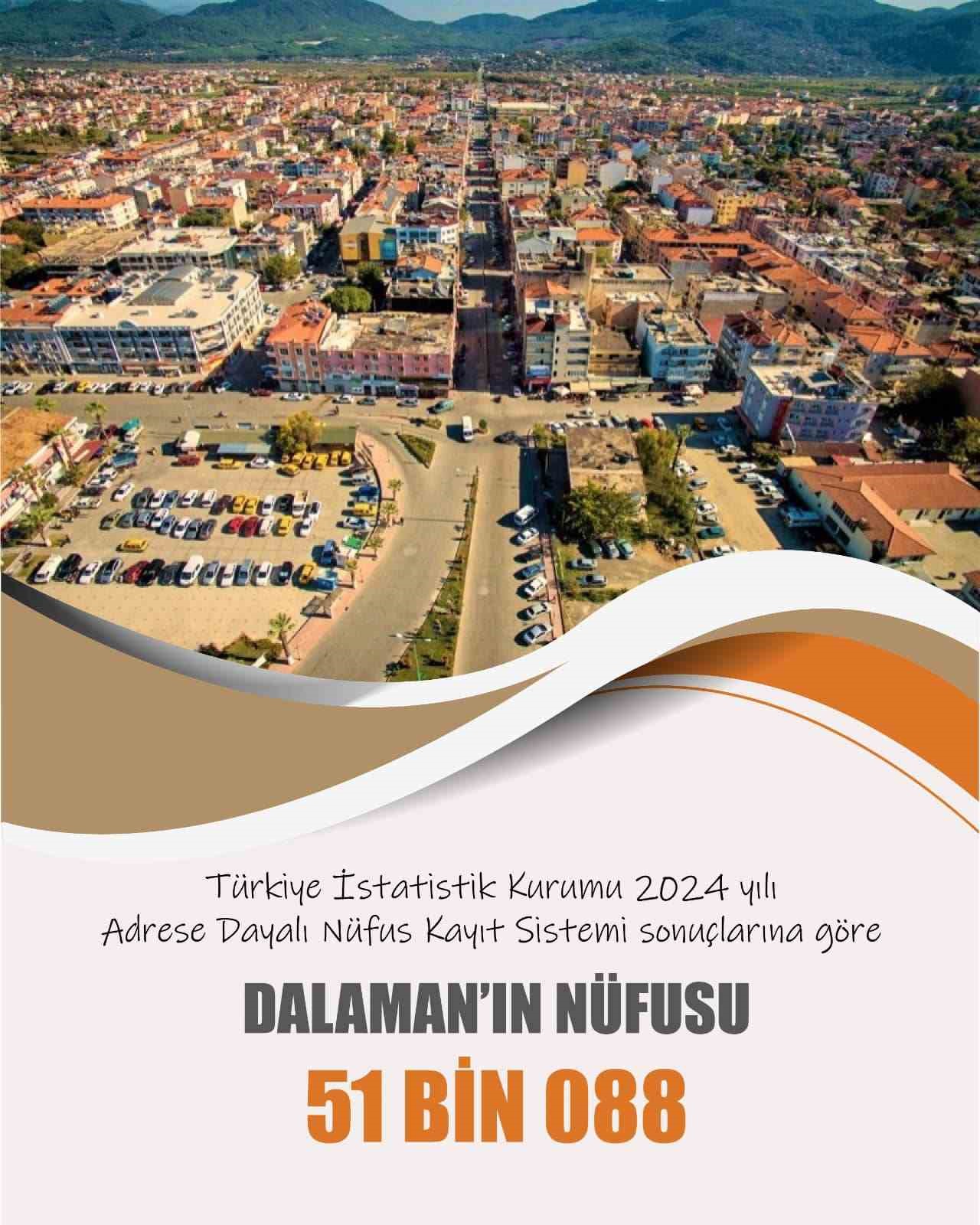 Dalaman’ın nüfusu 51 bin 088 oldu
?v=1