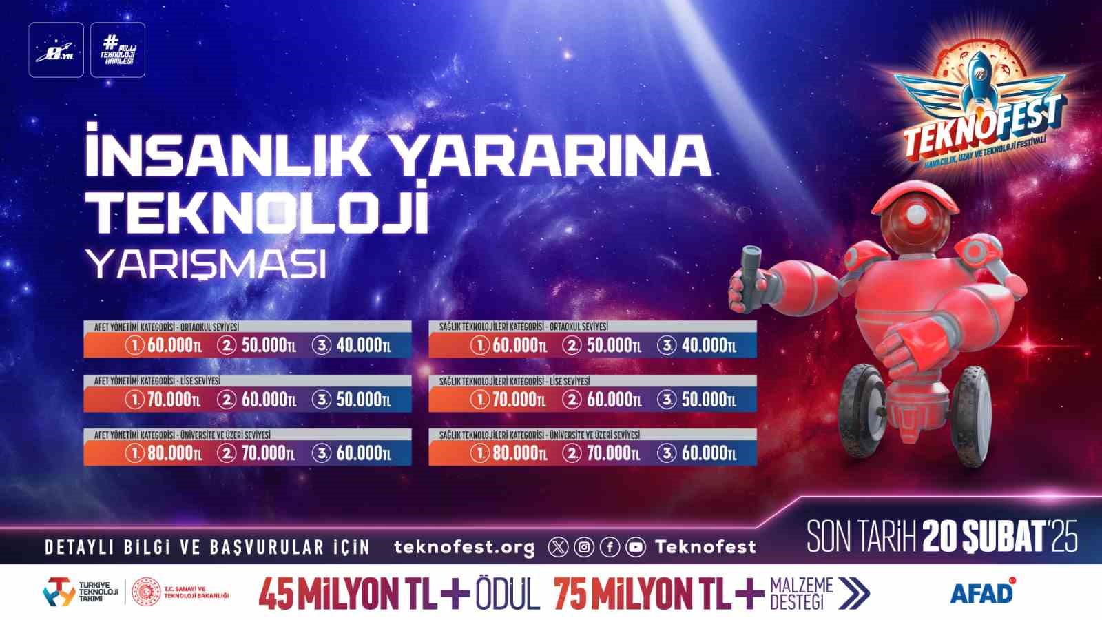 İnsanlık yararına teknolojiler TEKNOFEST’te yarışıyor
?v=1