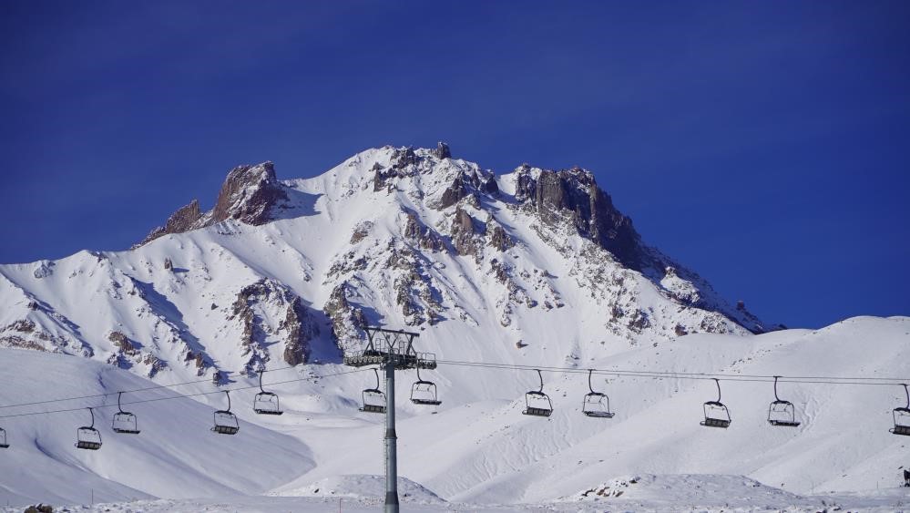 TDF 16. Erciyes Dağı Uluslararası Tırmanışı ertelendi
?v=1