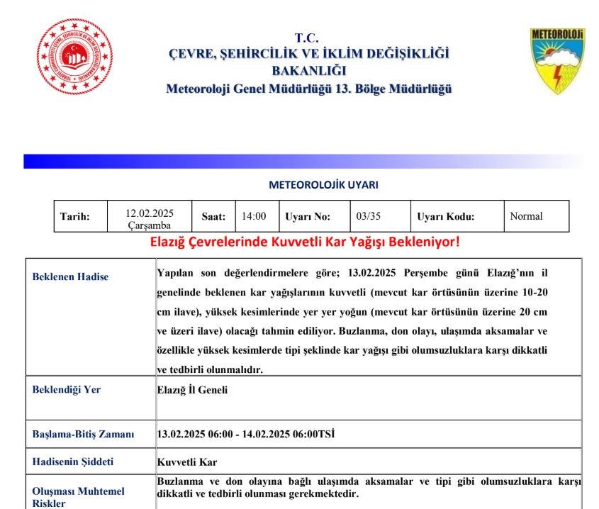 Meteorolojiden Elazığ için kuvvetli kar uyarısı
?v=1