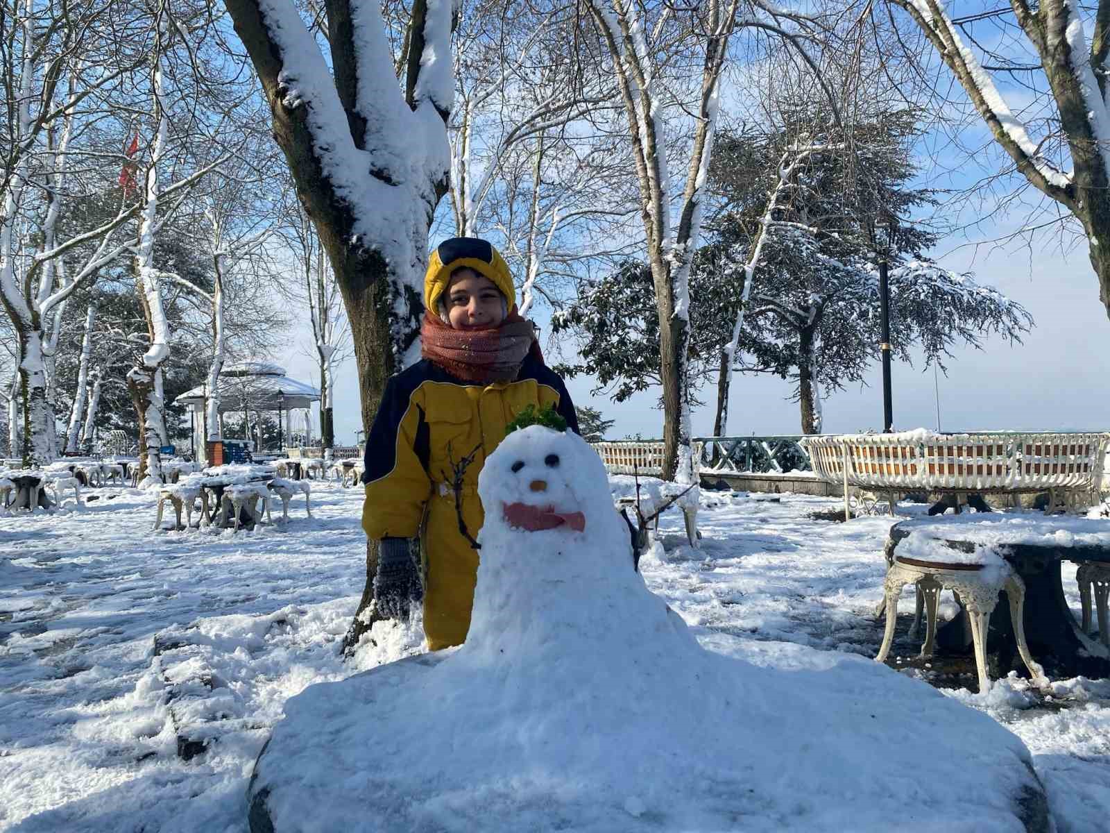 Çamlıca’da çocuklar karın keyfini çıkardı
?v=1