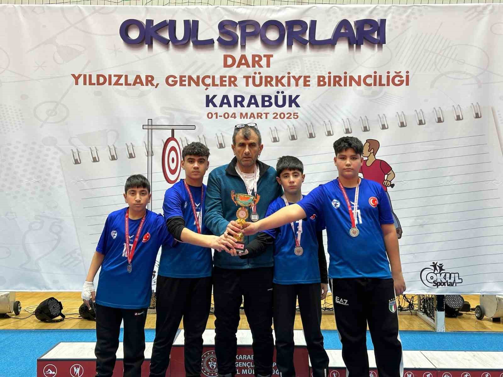 Elazığ TOKİ Fırat Ortaokulu, Türkiye 2.’si oldu
?v=1