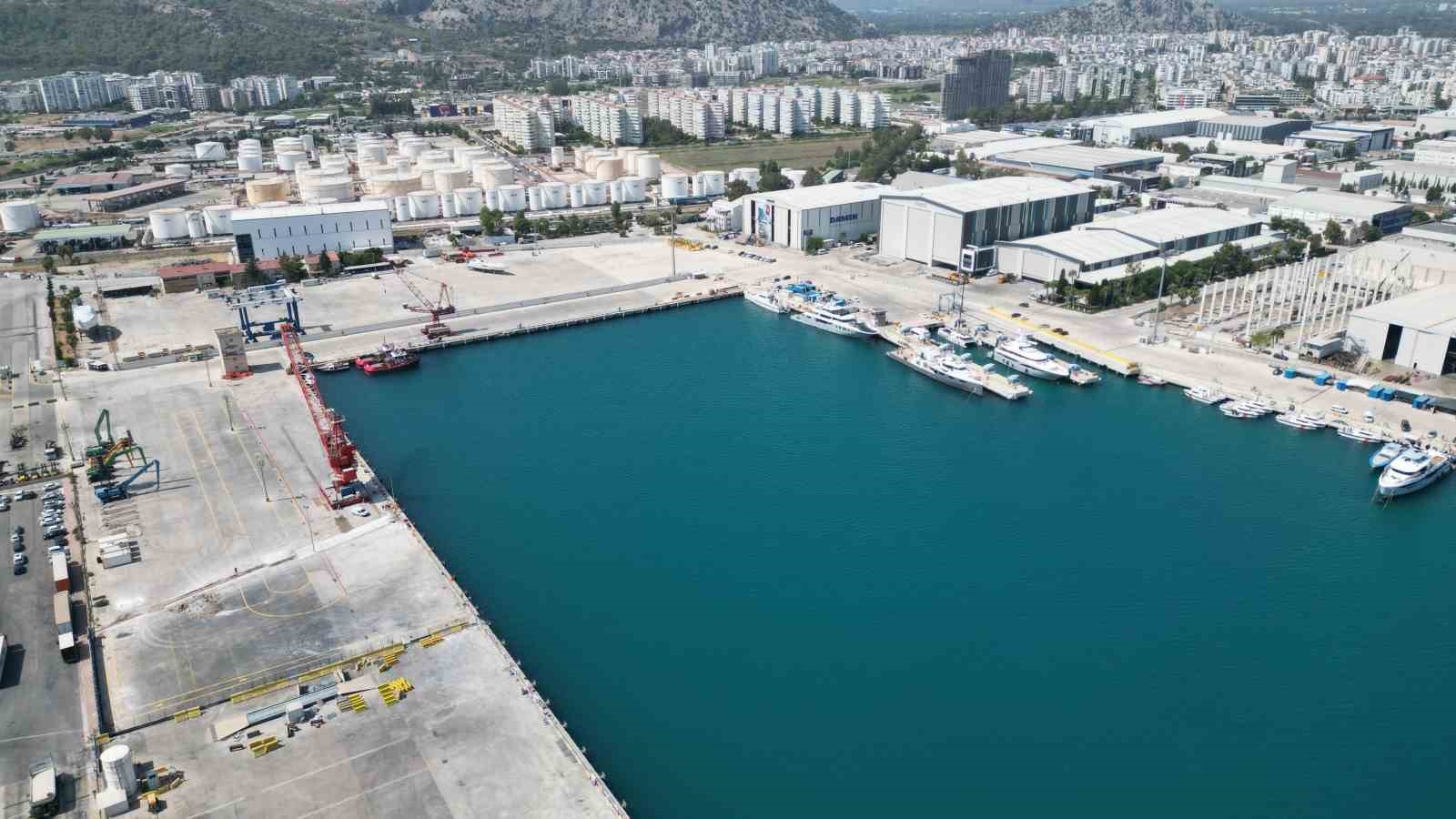 Antalya Serbest Bölgesi ticaret hacmini artırdı
?v=1