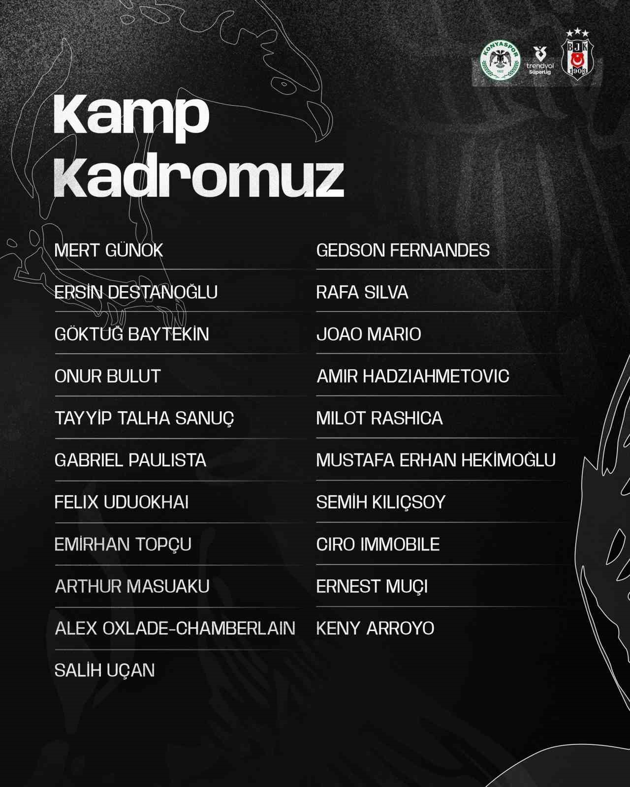 Beşiktaş’ın Konyaspor maçı kamp kadrosu belli oldu
?v=1