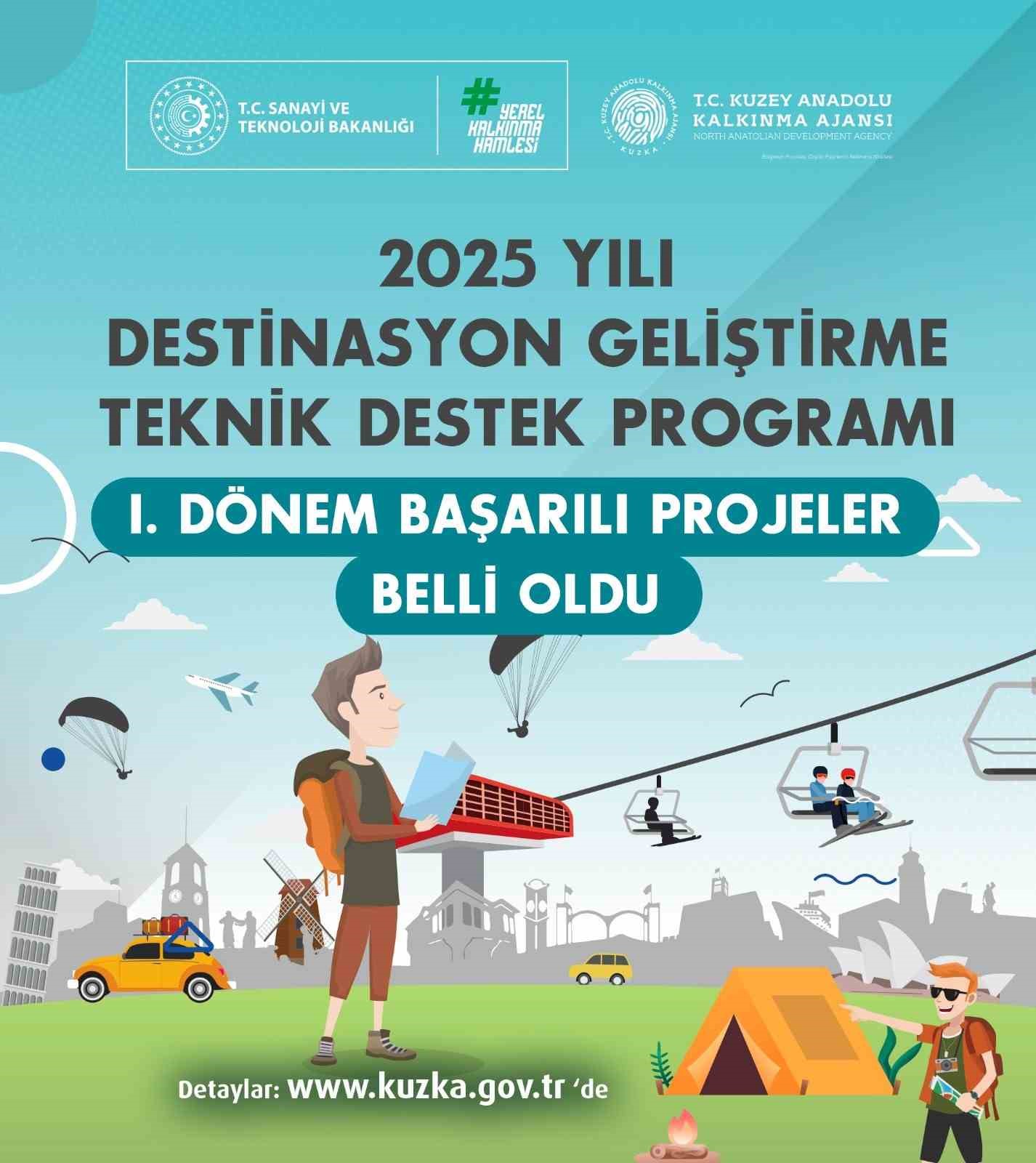 Destinasyon Geliştirme Teknik Destek Programı başarılı projeleri belli oldu
?v=1