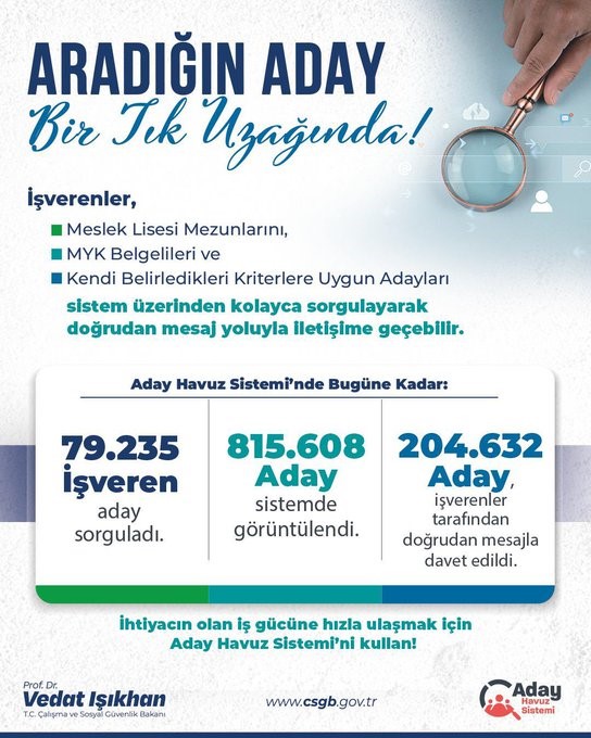 Bakan Işıkhan:  Aday Havuz Sistemi ile 204 bin 632 iş arayan vatandaşımız ile iletişime geçildi 
?v=1