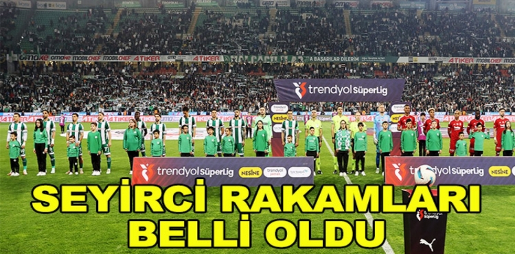 Konyaspor-Beşiktaş Maçının Seyirci Rakamları Belli Oldu?v=1